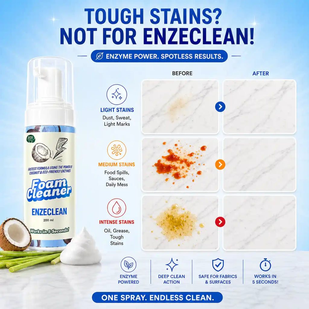 Foam Cleaner-Multipurpose