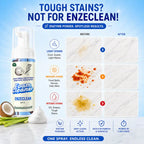 Foam Cleaner-Multipurpose